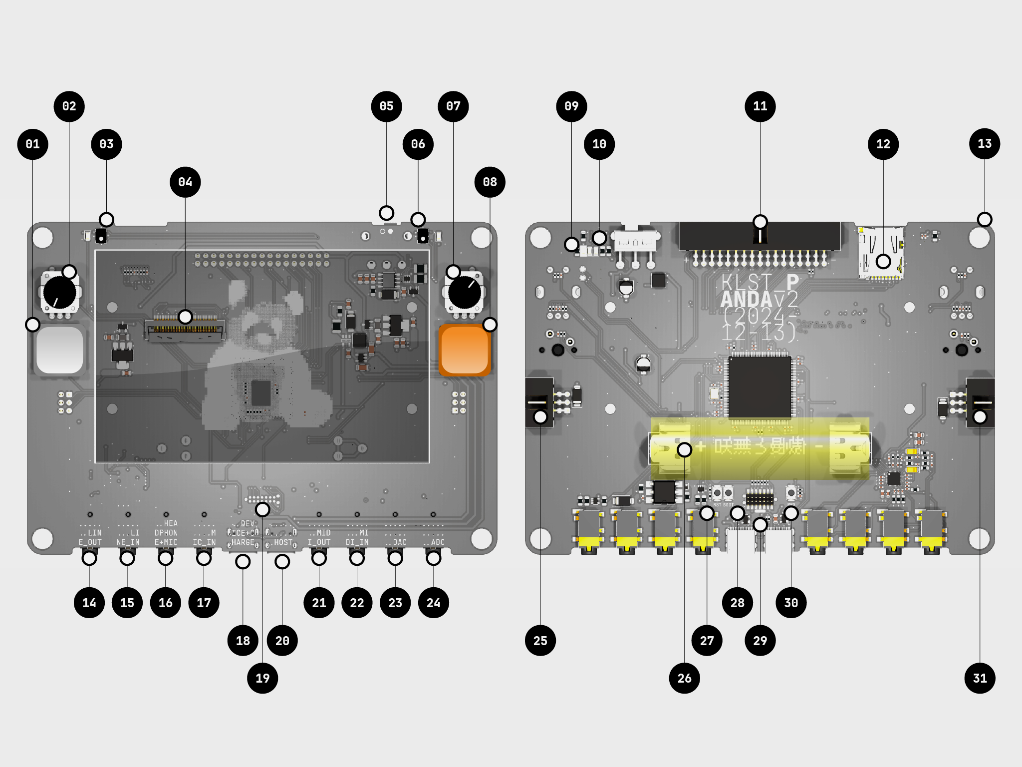 KLST_PANDA--schematics--peripherals.png